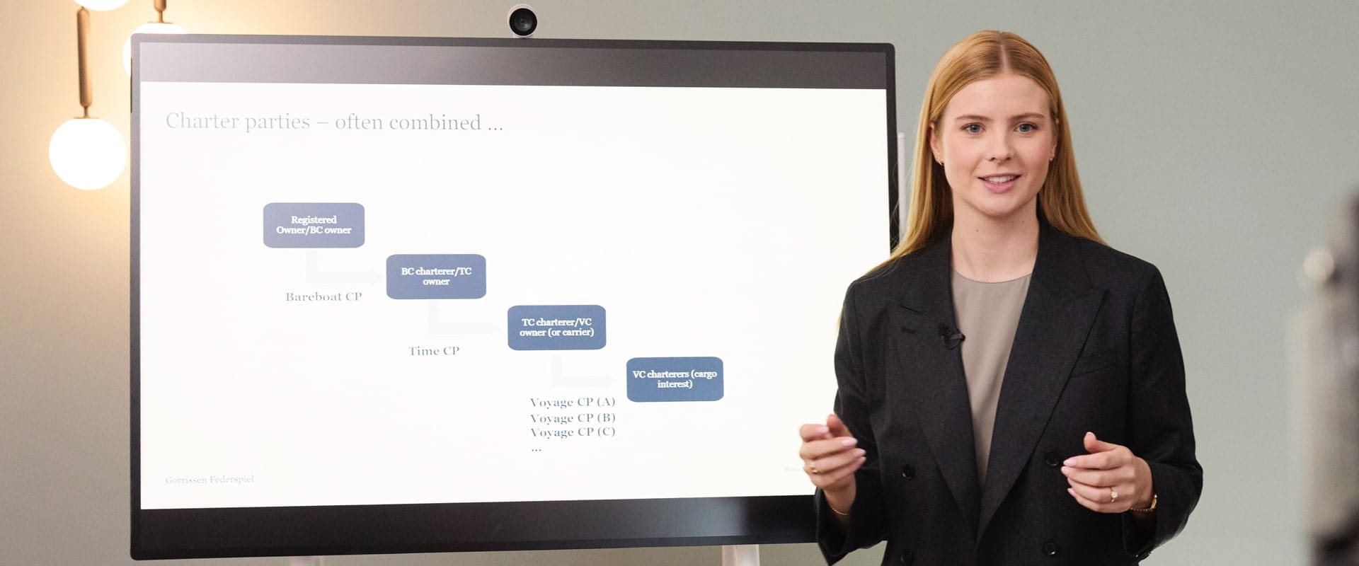 Fundamental Maritime Business Course
